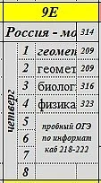 Изменения❗️