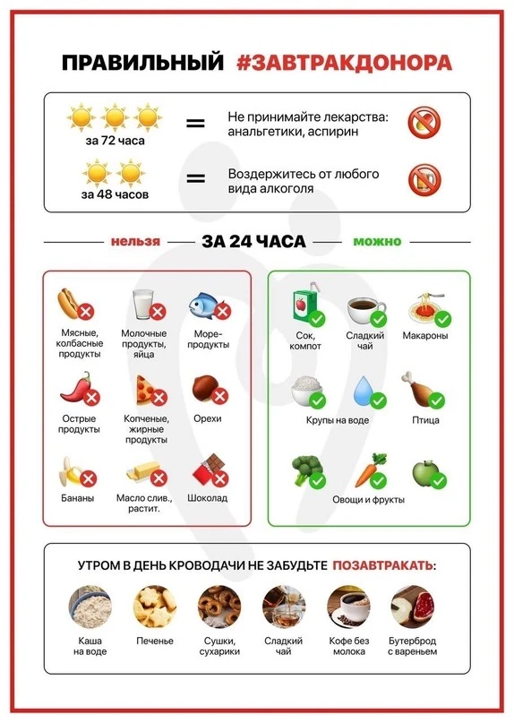 Памятка взята с ресурсов интернета