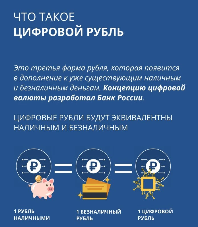 Чувашия провела первую в России бюджетную выплату цифровым рублем

125 тысяч рублей были перечислены