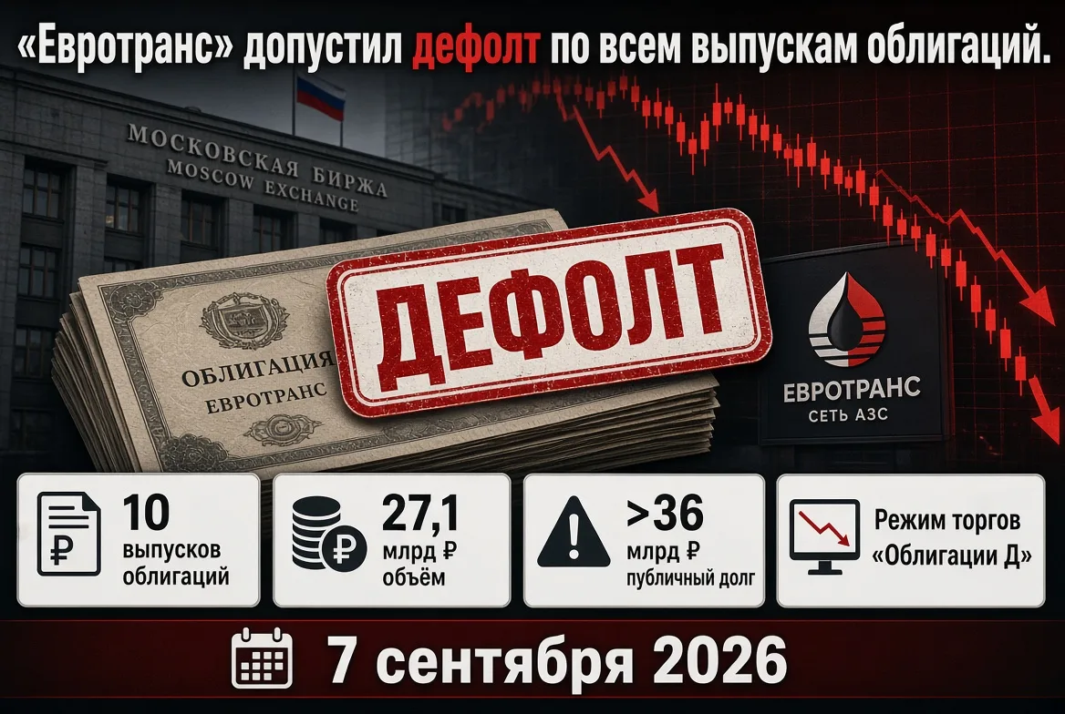⚡Евротранс допустил дефолты по всем выпускам облигаций