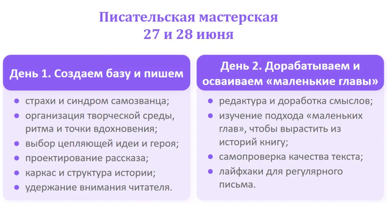 Писательская мастерская «История за выходные» — погружение в практику, после которого невозможно не 