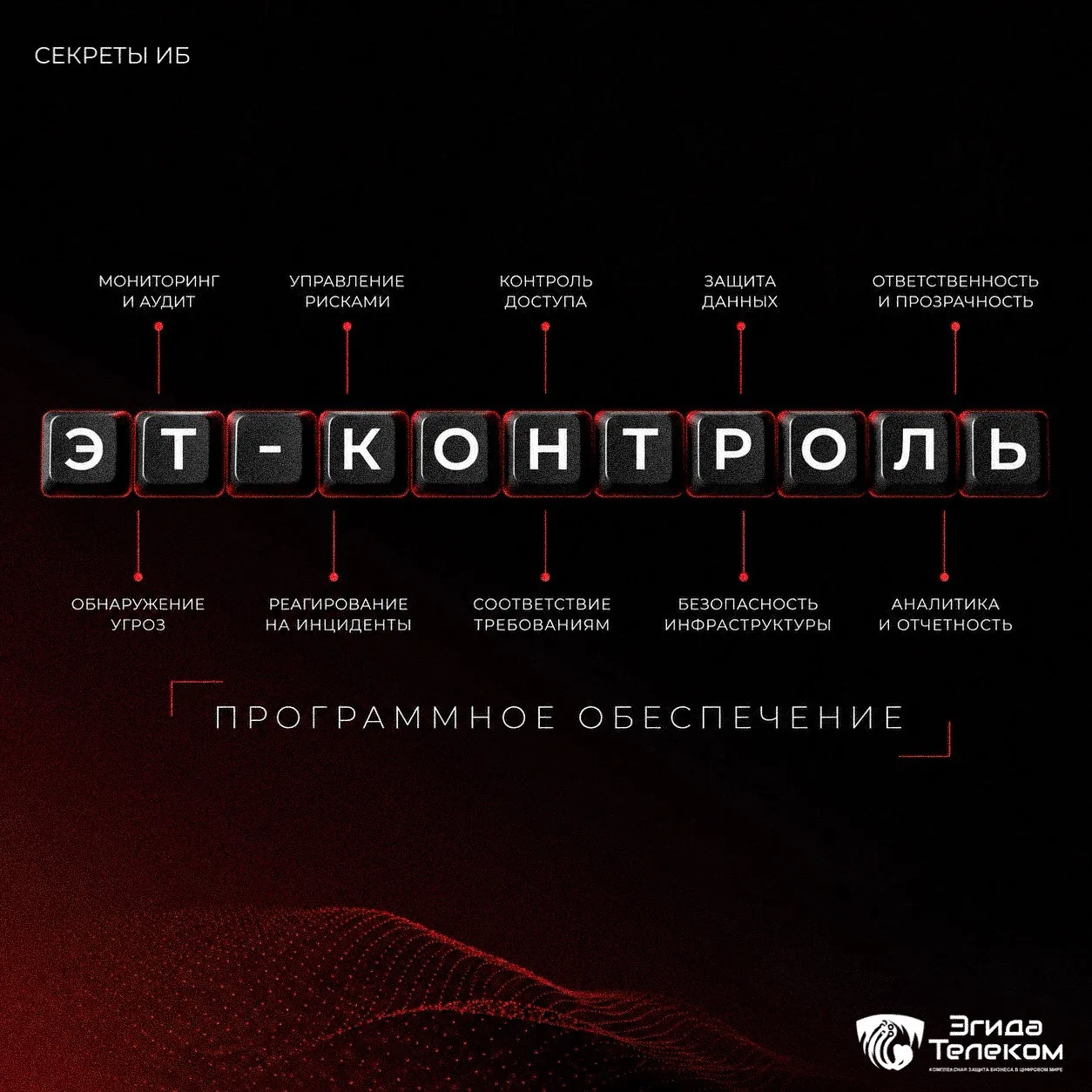 Теперь официально: ПО «ЭТ-Контроль».

Мы зарегистрировали товарный знак нашего собственного программ