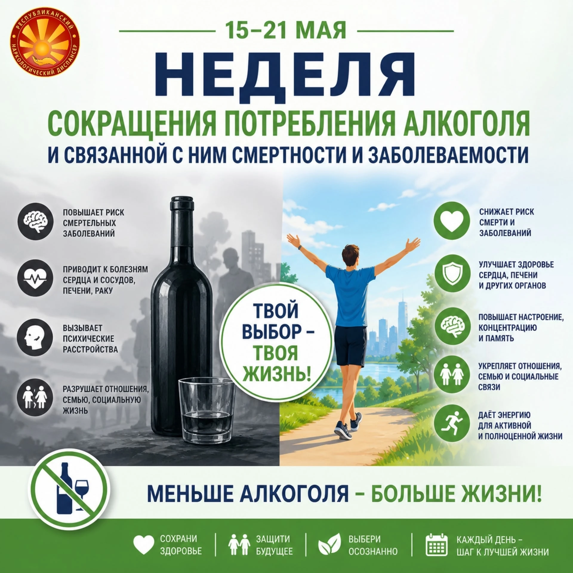 🔥На неделе с 7 по 13 сентября 2026 года в России проходит Неделя сокращения потреблени...