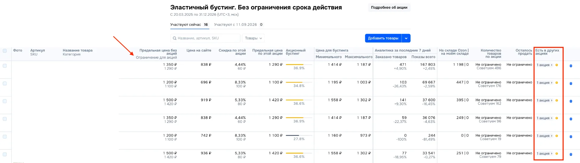 Как теперь ориентироваться в акциях
