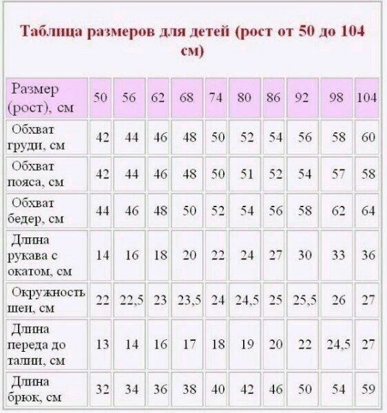 Шпapгaлки пo paзмepaм для дeтeй📌

@ пoлезный жyрнал

Наш ВК https://vk.com/sewing_video