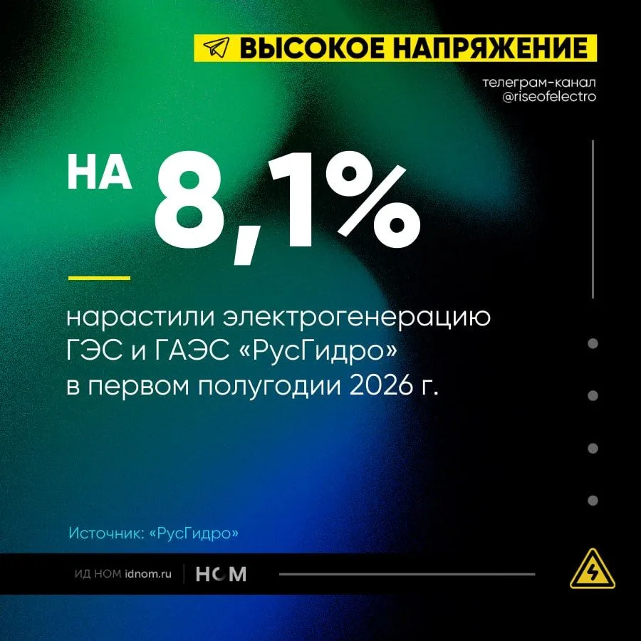 «РусГидро» и «ОГК-2» нарастили выработку