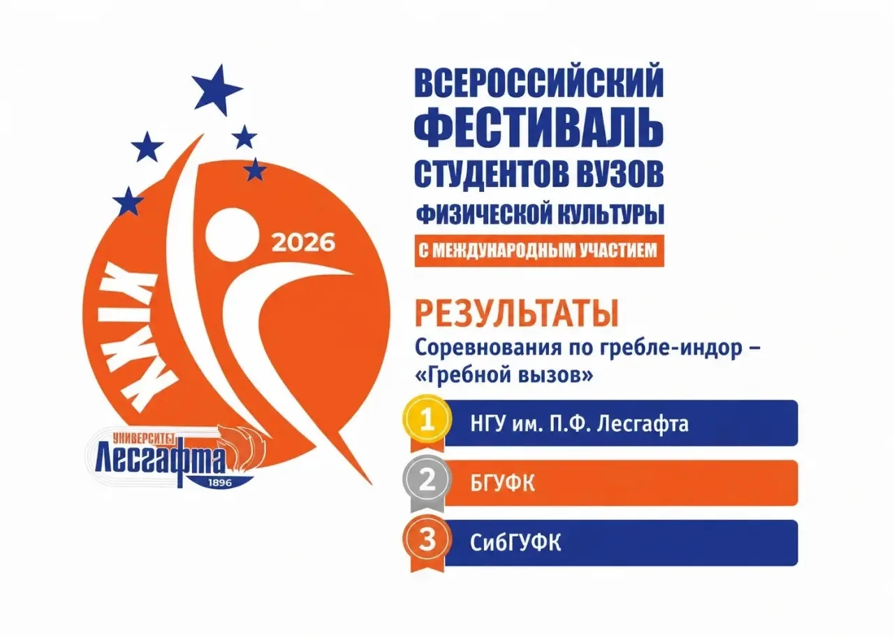 🏆 Итоги четвертого дня XXIX Всероссийского фестиваля студентов вузов физической культуры с междунаро
