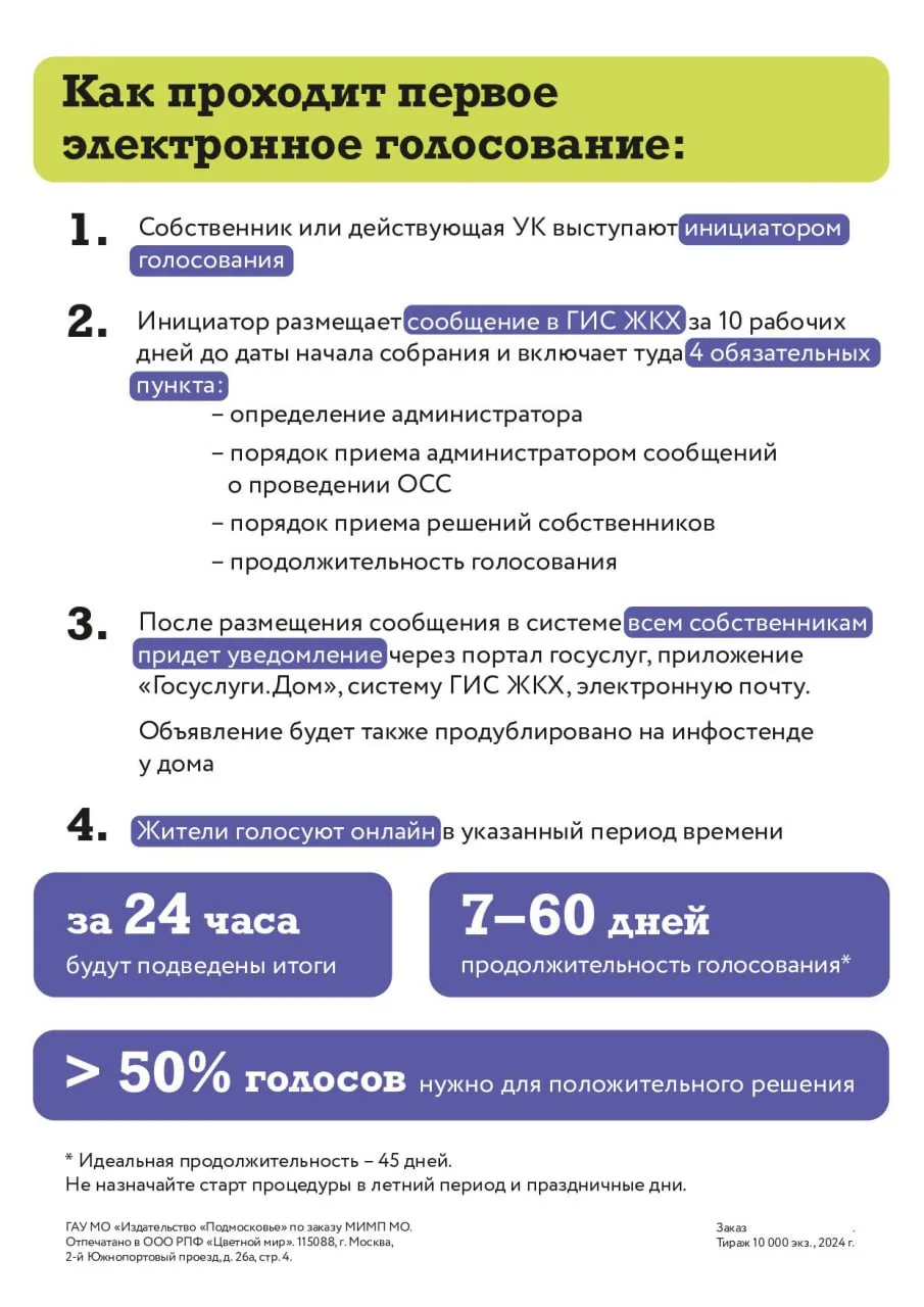 📌 Электронное голосование собственников через систему ГИС ЖКХ