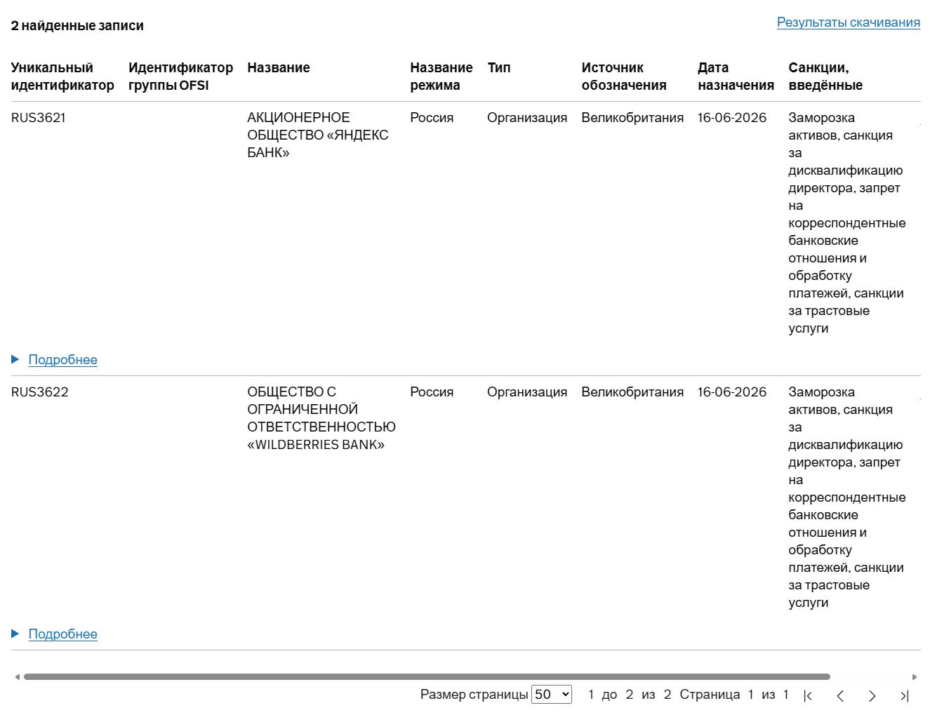 Успейте обновить: Wildberries и «Яндекс Пэй» могут навсегда вылететь из App Store и Goo...