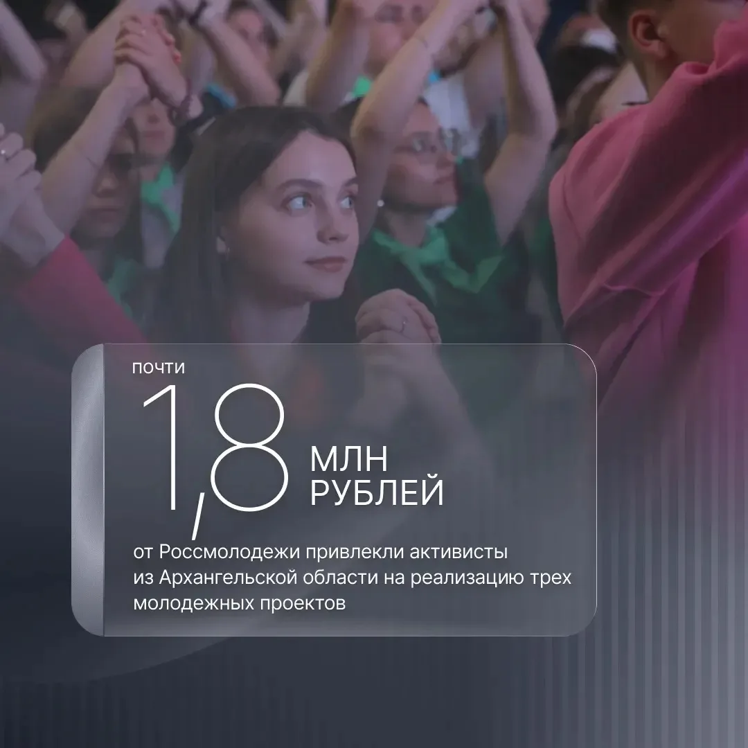 Почти 1,8 миллиона рублей привлекли активисты из Архангельской области на реализацию тр...