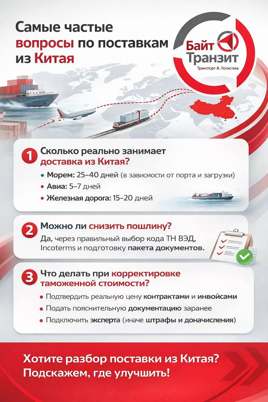 Импорт из Китая проще, чем кажется — если знаешь нюансы. Мы знаем 😉

Ваш надежный партнер, 
Байт Тр