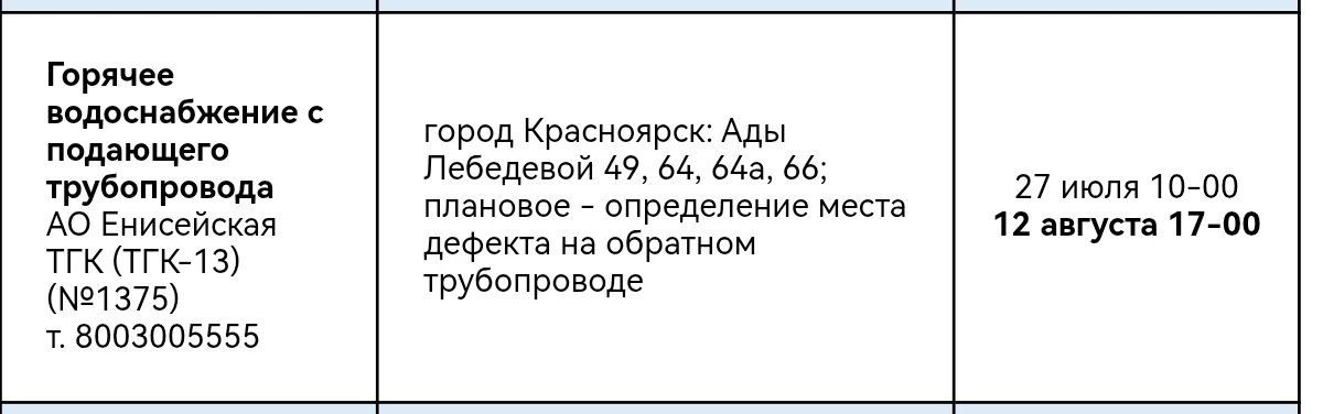 Уважаемые жители! Горячее водоснабжение возможно будет поступать с пониженными параметр...
