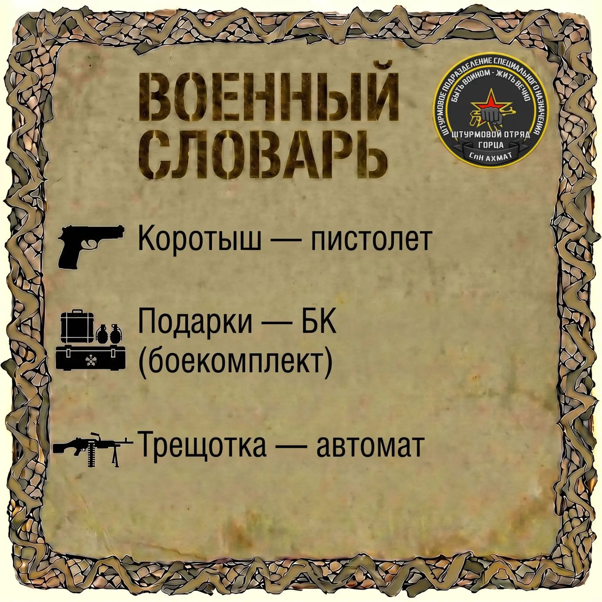 🪖 📖 Представляем вам новый выпуск «Военного словаря» штурмового отряда «Горца».