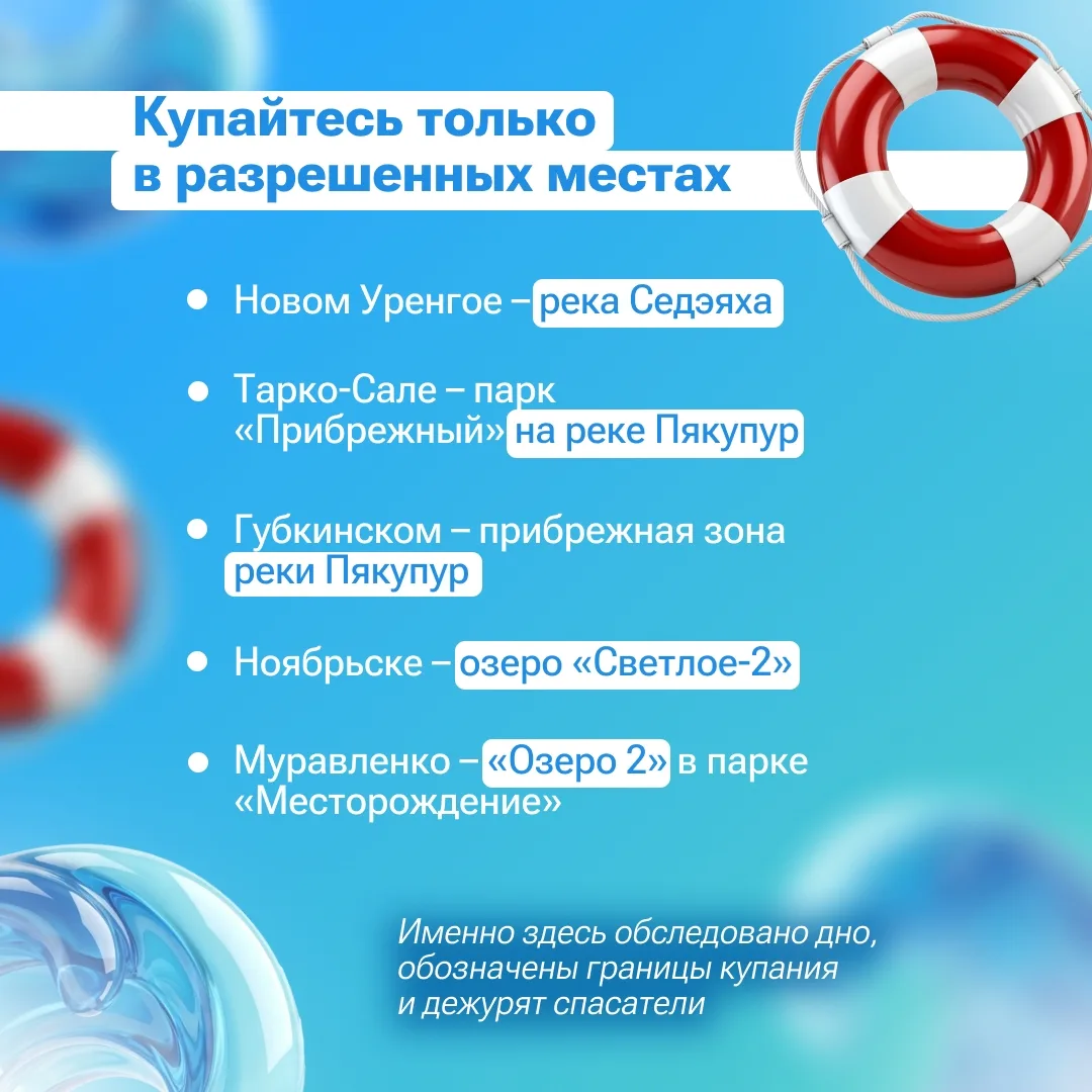 Всего один необдуманный шаг может разделить летний отдых на «до» и «после».

Только за июнь на водое