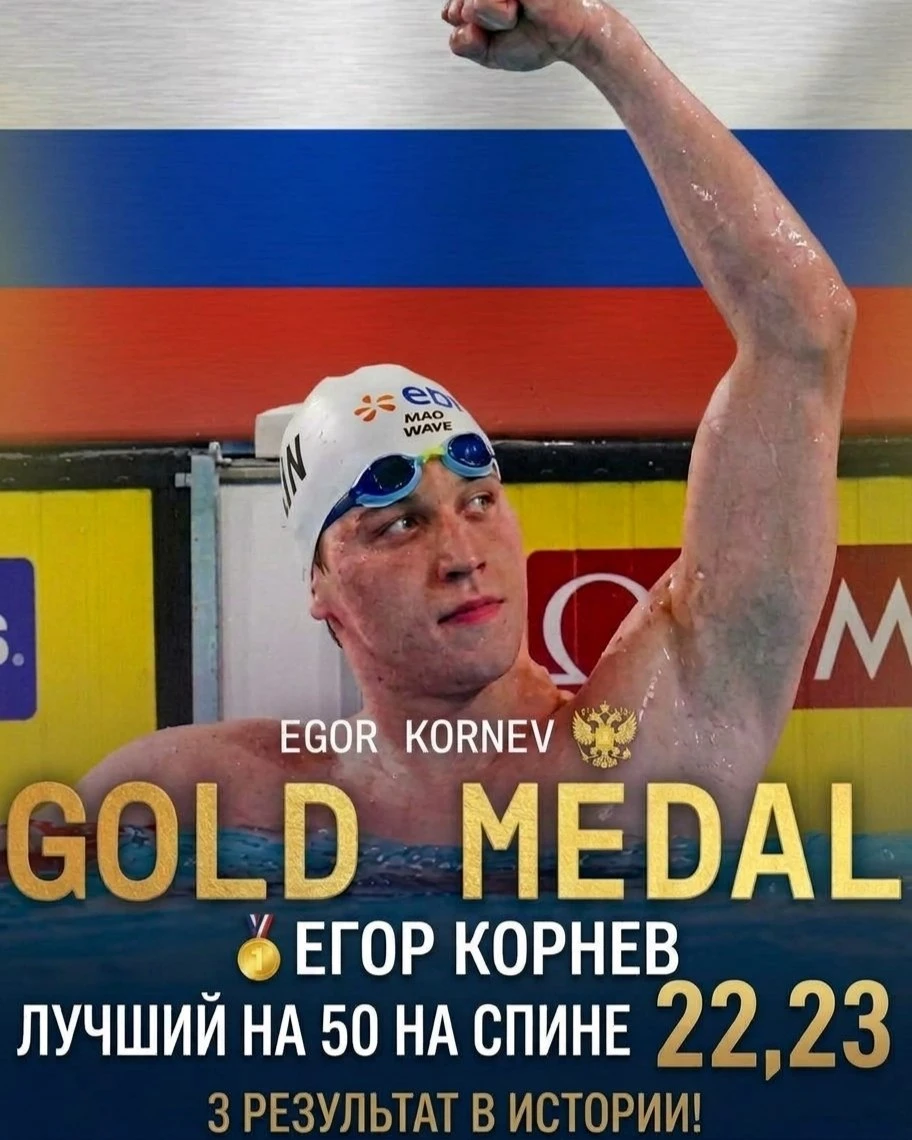 📰 Спортивные новости дня