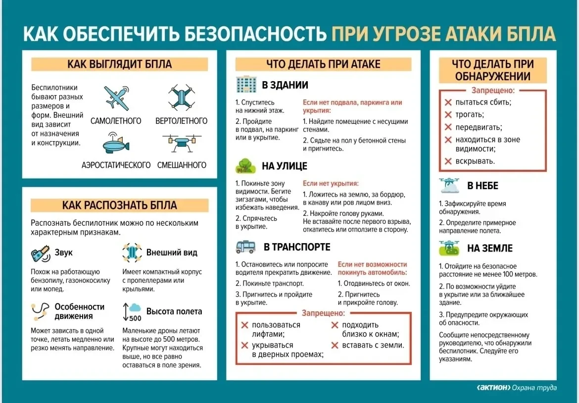Вниманию жителей!