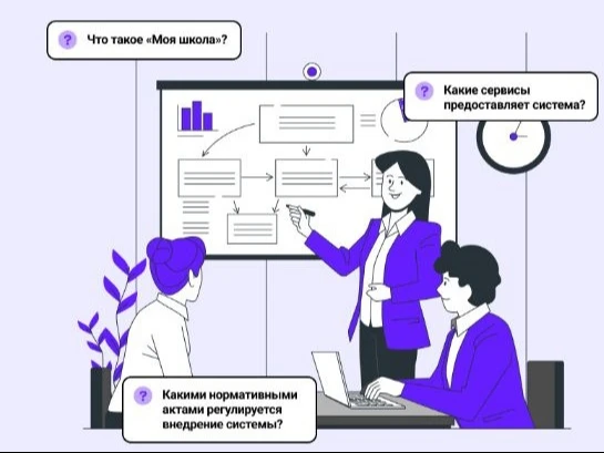 «Госуслуги Моя школа» — мобильное приложение для школьников и студентов колледжей, а та...