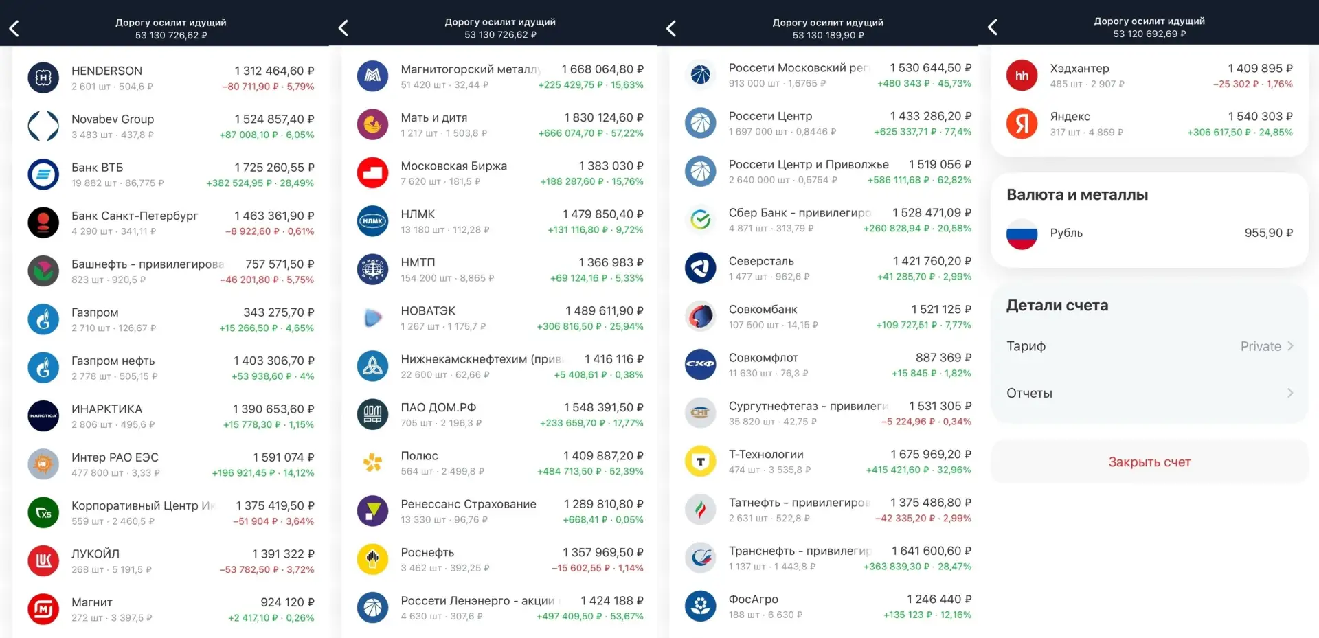 Портфель акций РФ --------------------------- Из последнего радует ММК и 15% роста за месяц. Многие 