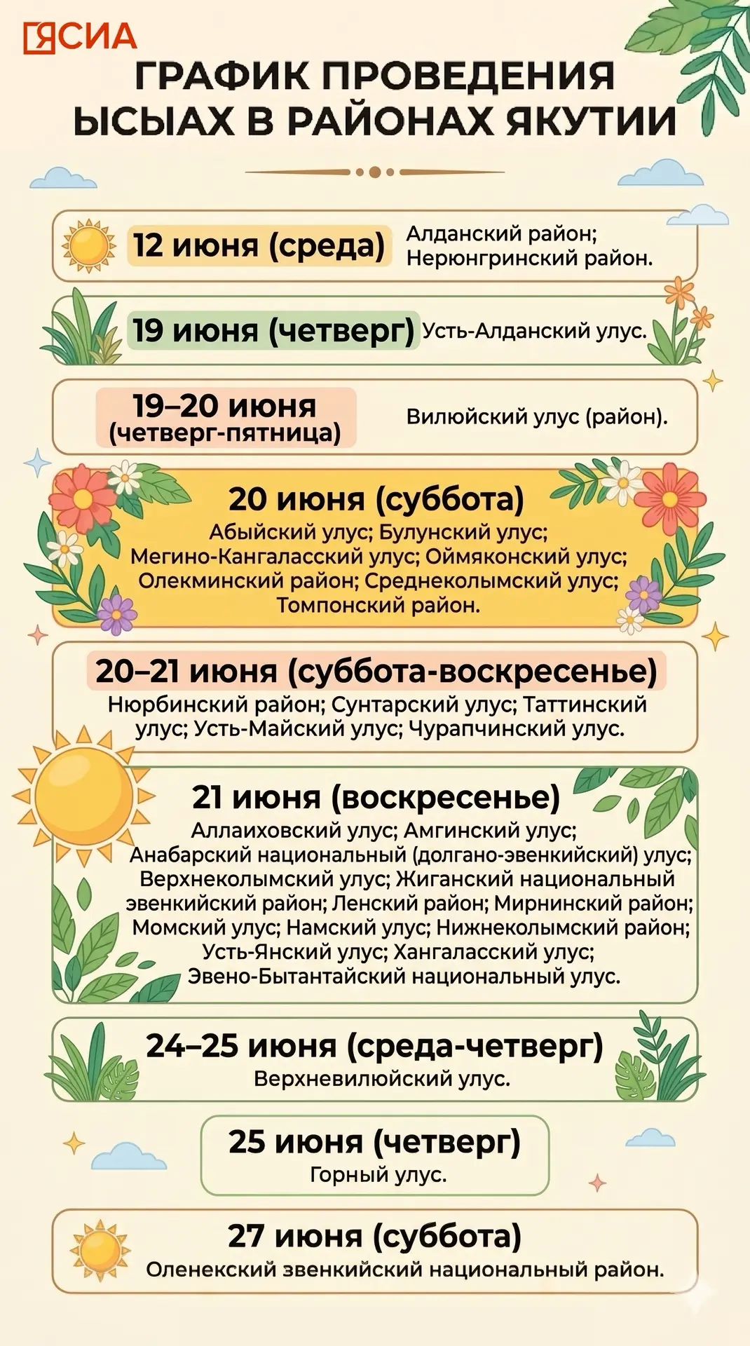 🌿 Главный национальный праздник Ысыах вновь соберет тысячи гостей по всей Якутии.