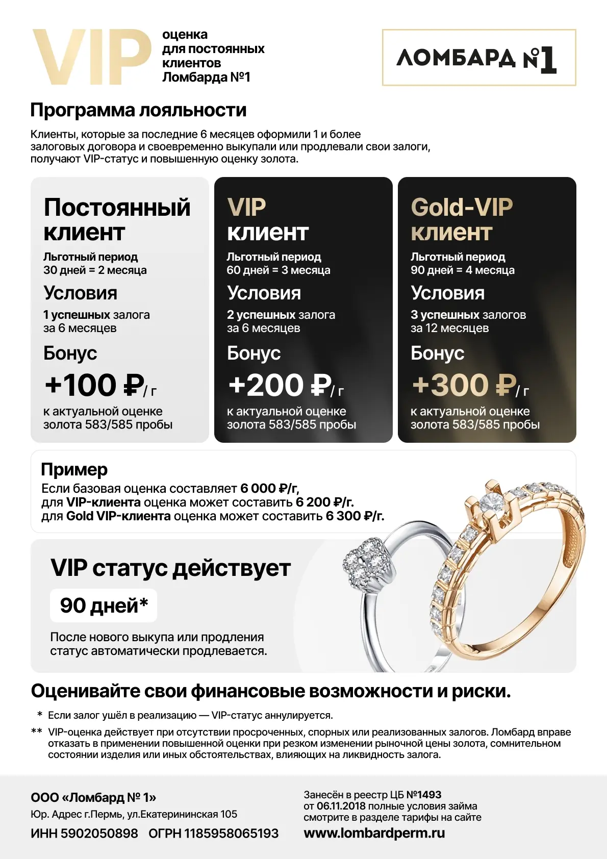 🔥 VIP-оценка золота в Ломбарде №1 в Перми — больше выгоды для постоянных клиентов!