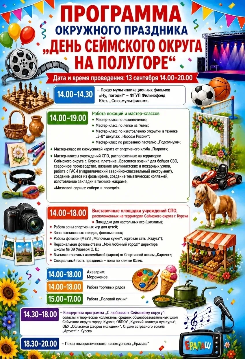 Фото