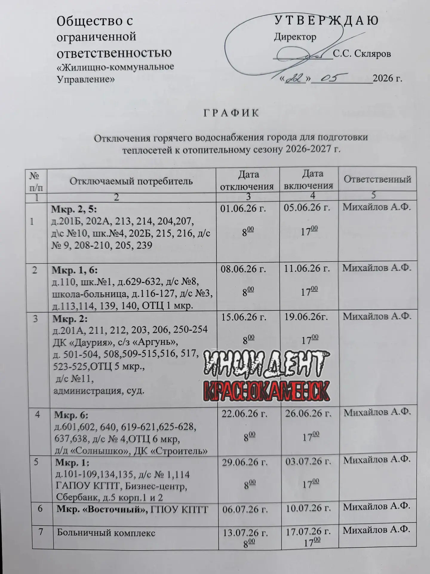 График отключения горячего водоснабжения города для подготовки теплосетей к отопительно...