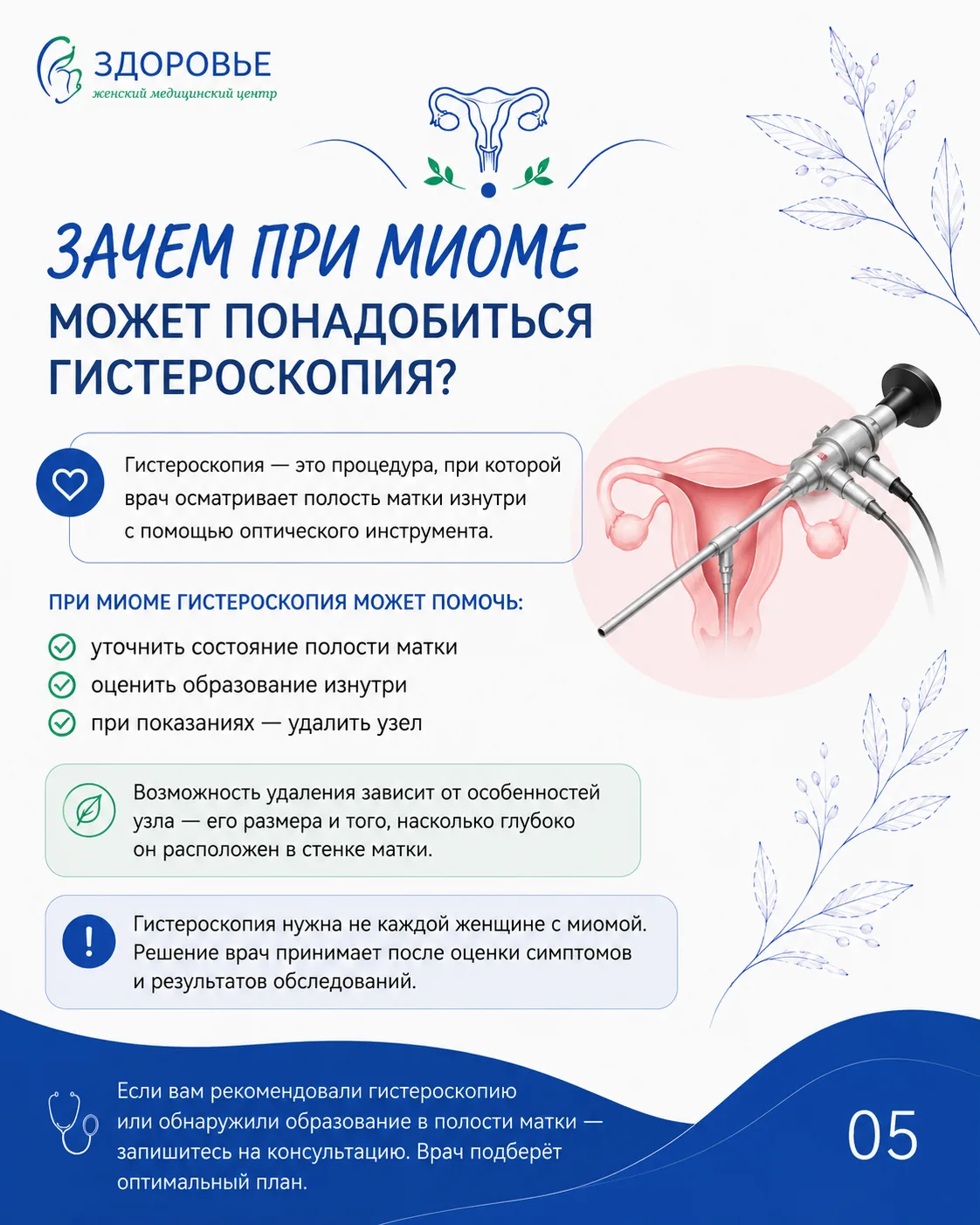 Зачем при миоме может понадобиться гистероскопия?