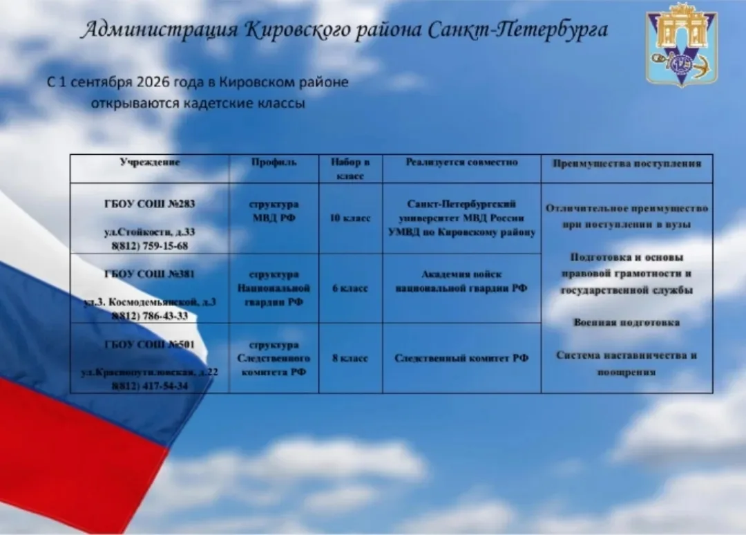 🚀 С 1 сентября 2026 года в Кировском районе открываются кадетские классы!