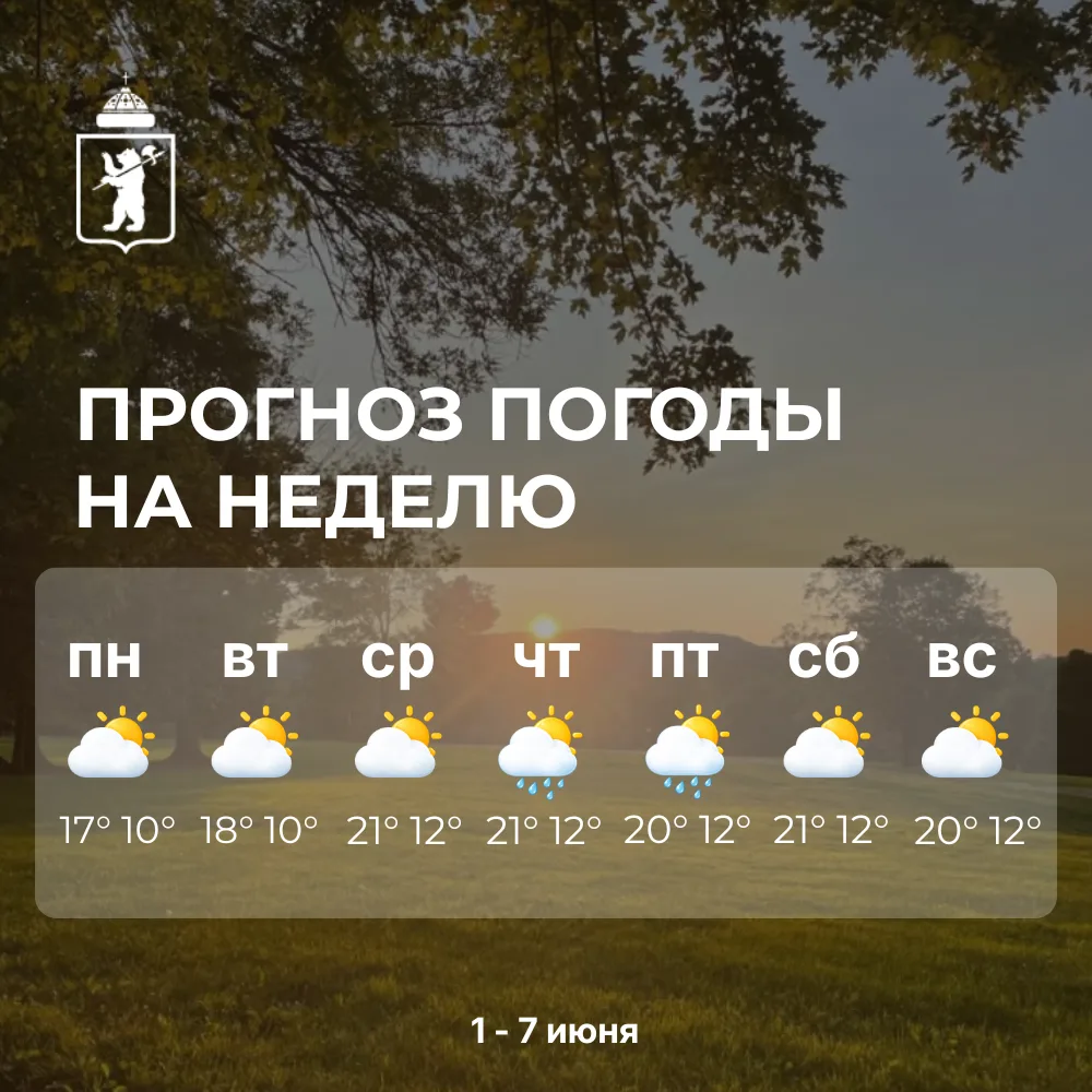 ☀ Доброе утро, жители района!