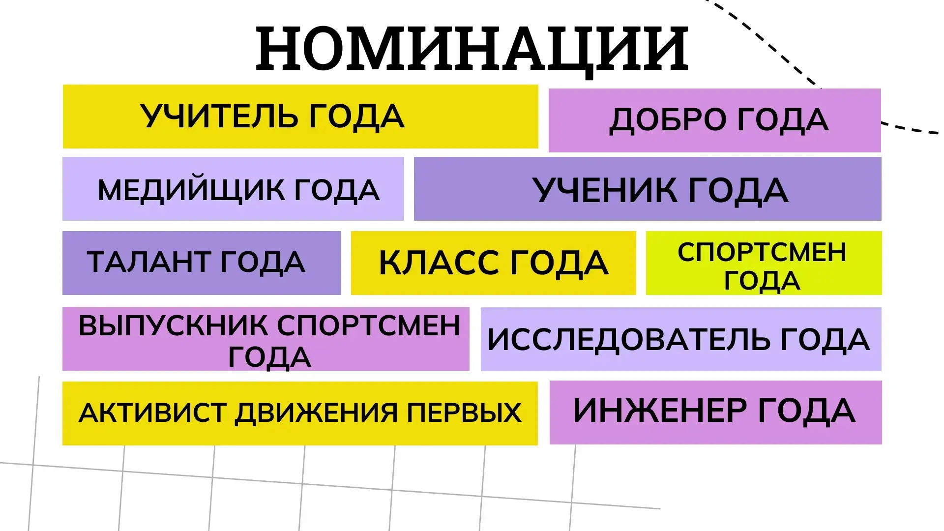 Сегодня стартует прием заявок на нашу традиционную премию по итогам учебного года "Виктория - 2026".