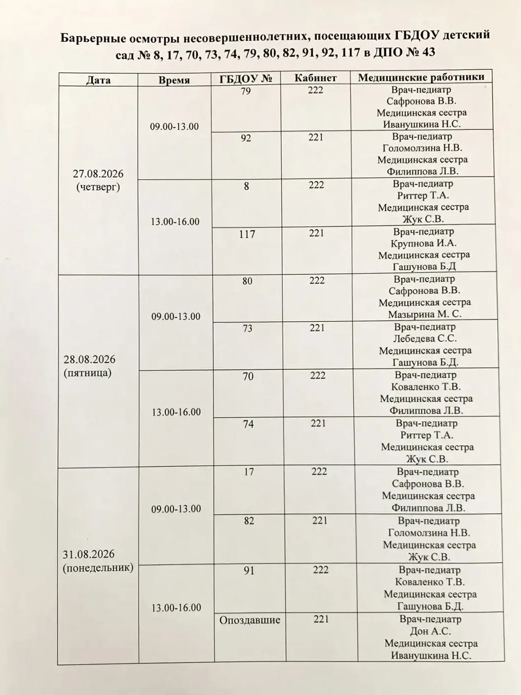 ⚡️ИЗМЕНЕНИЯ ! МЕДОСМОТР⚡️