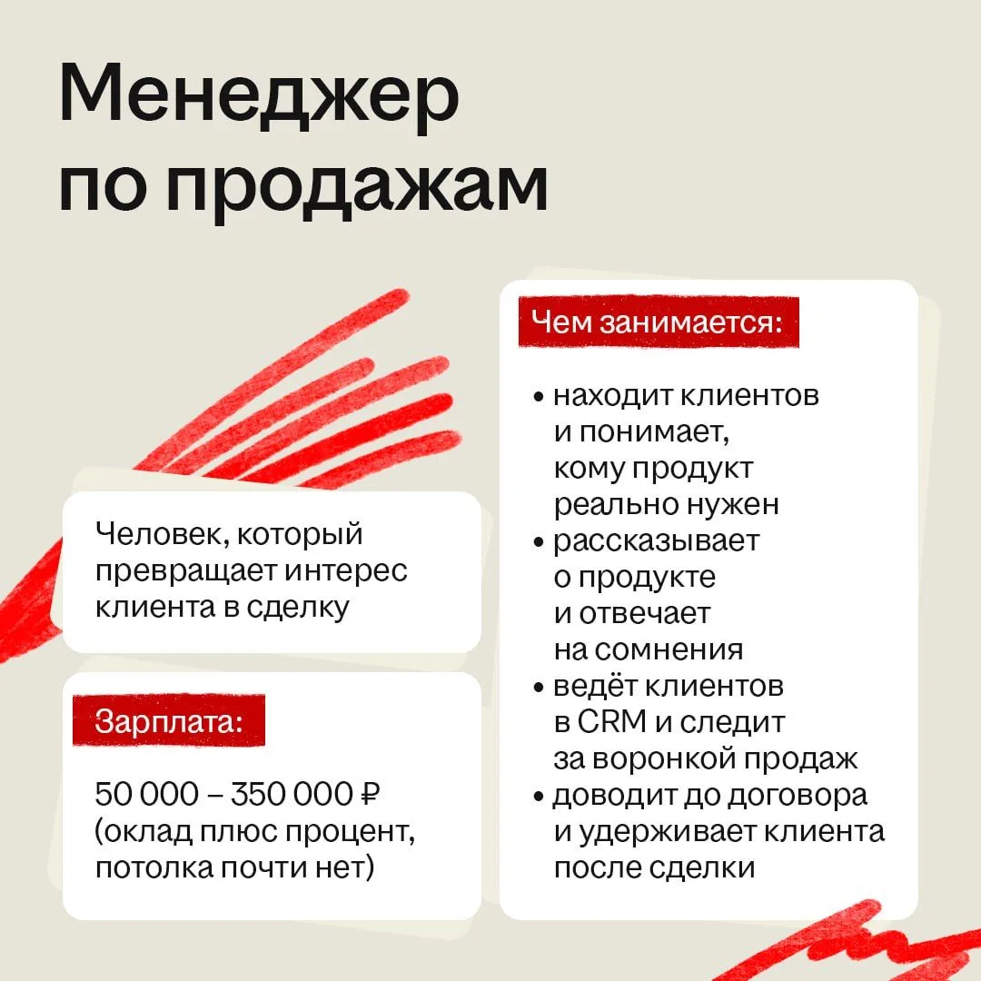 Изображение 2 к публикации «hh.ru»
