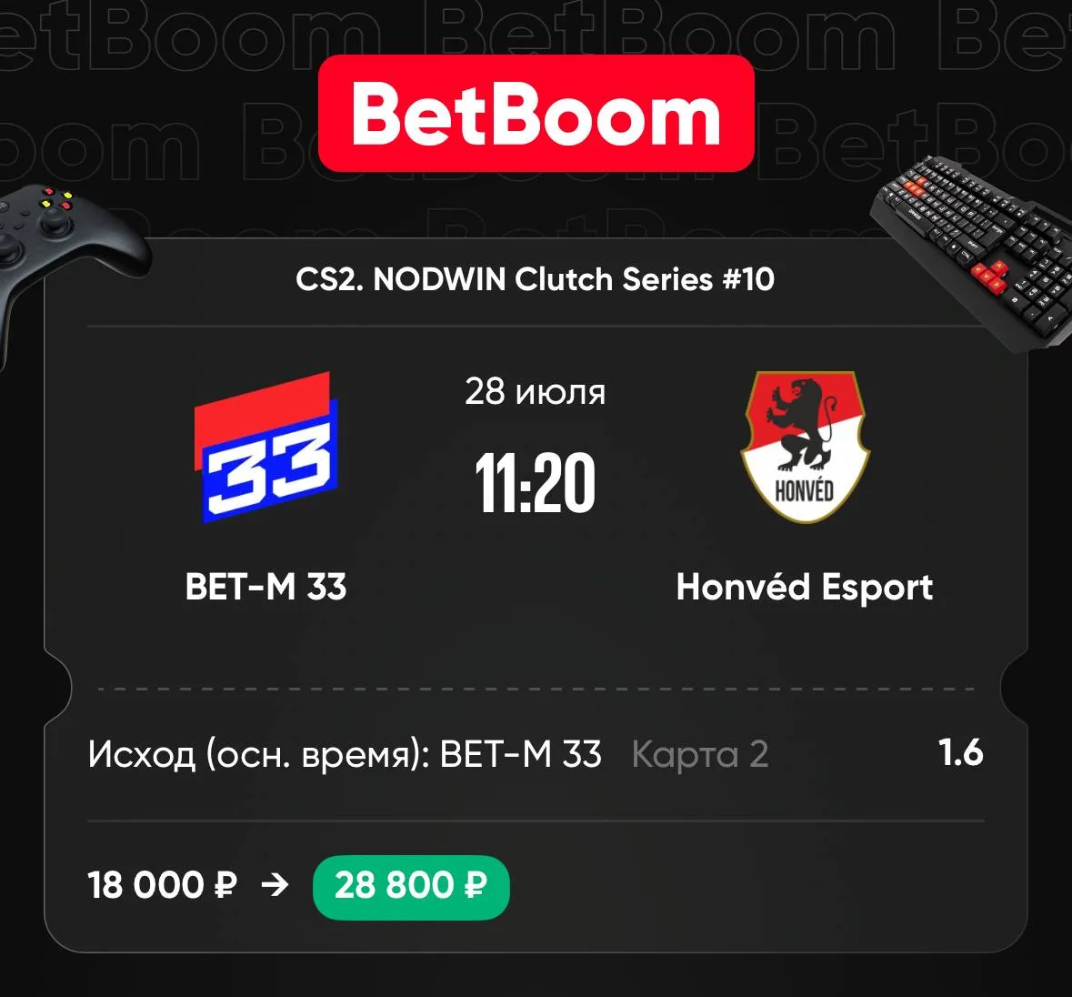 Прогноз #12085