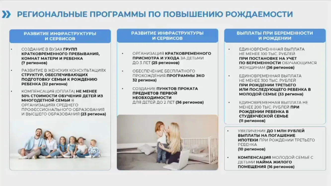 с 1 января 2025 года 41 регион, в котором суммарный коэффициент рождаемости ниже 1,41, ...