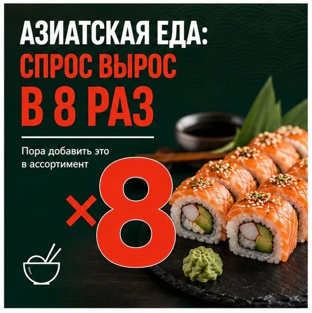 Спрос на азиатскую готовую еду в рознице растёт кратно — и это не разовый всплеск, а ус...
