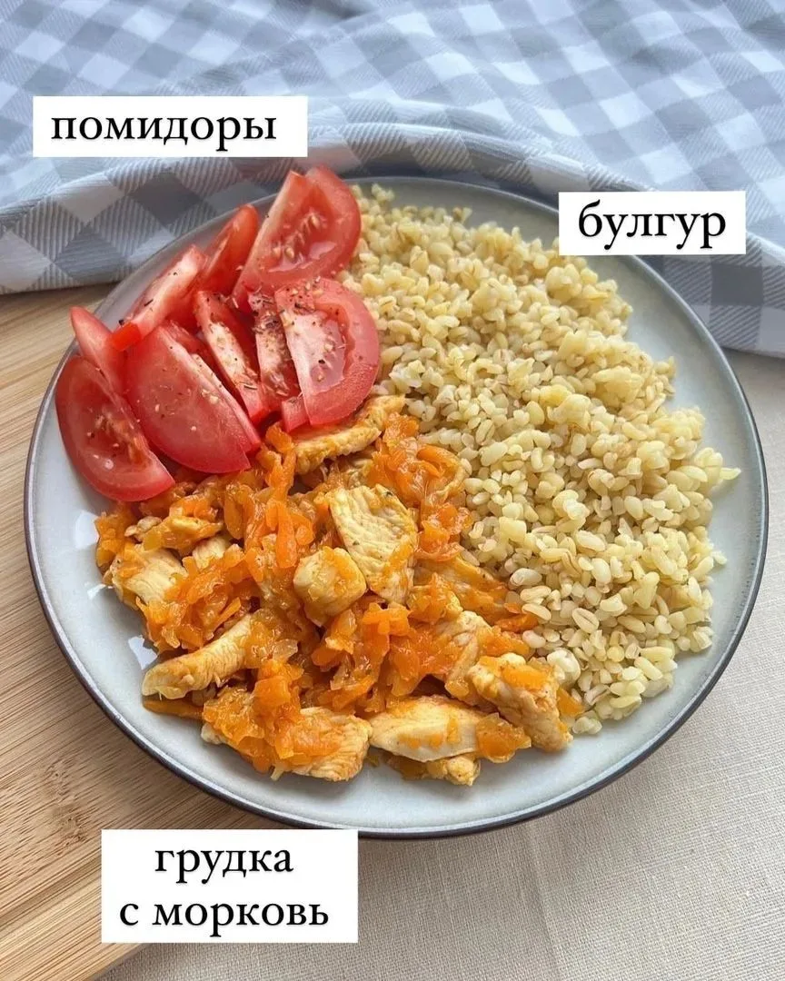 Варианты обедов на похудении