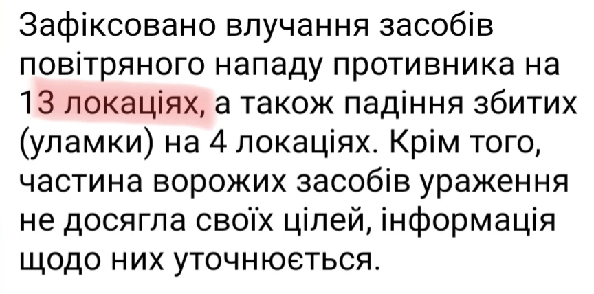 Сегодня, в своём официальном отчете вражеские ППО отчитались о 125 сбитых Геранях при 1...