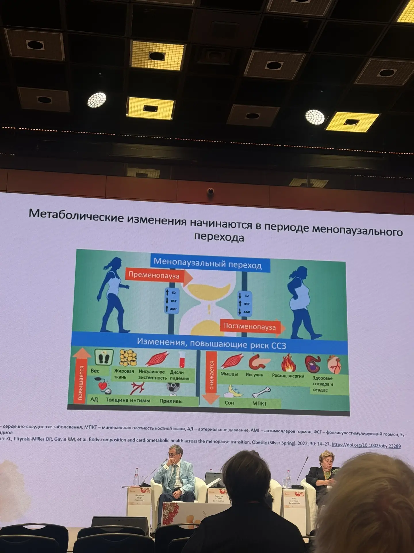 Я в восторге! Во-первых : конгресс не эндокринологический, а гинекологический. Но то, н...