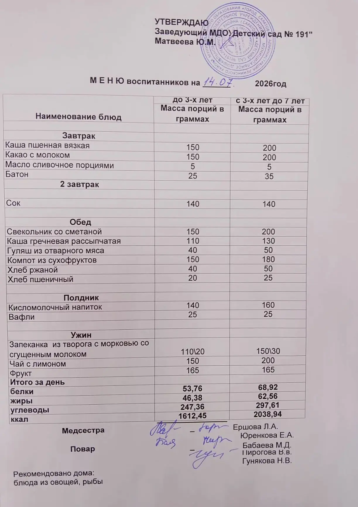 Меню на 14.07.2026 г.