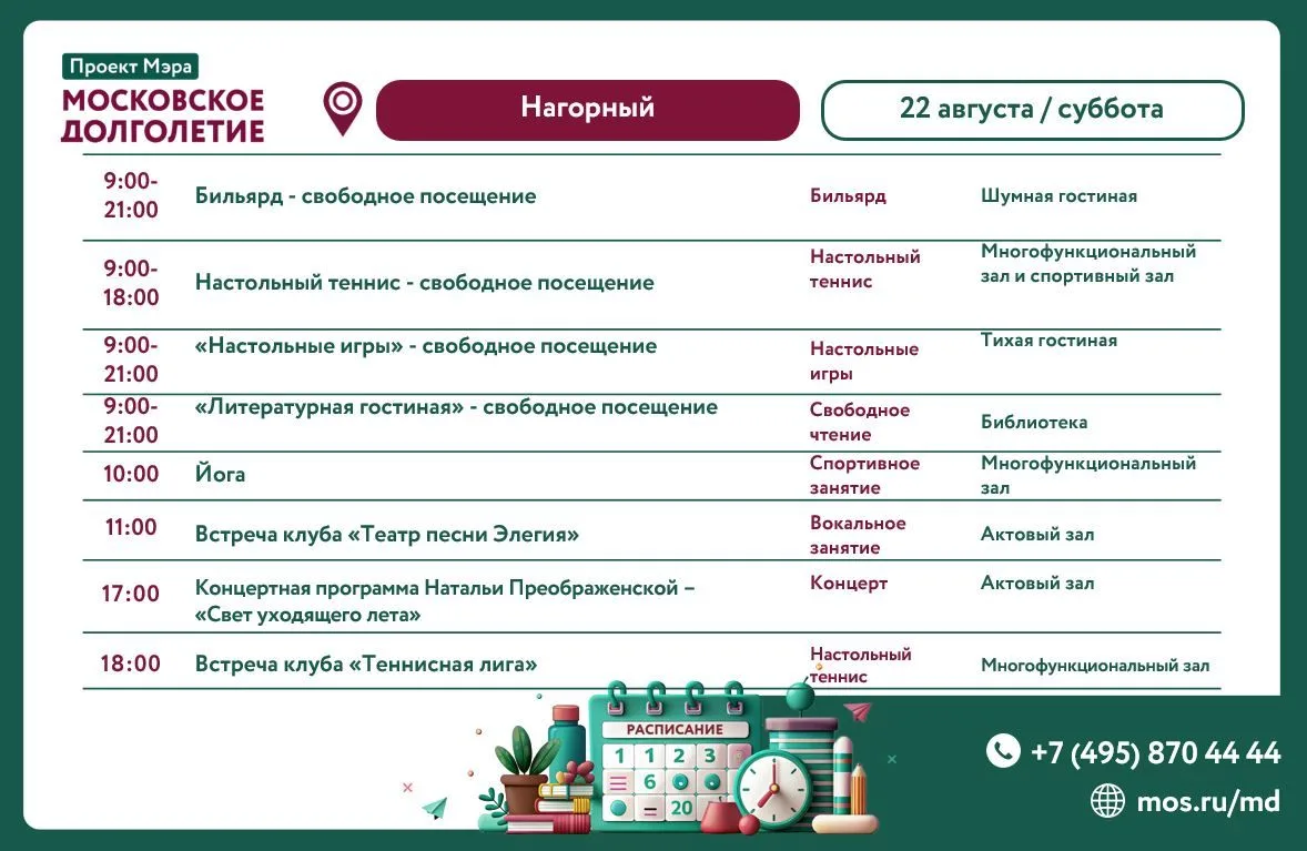 Добрый вечер!