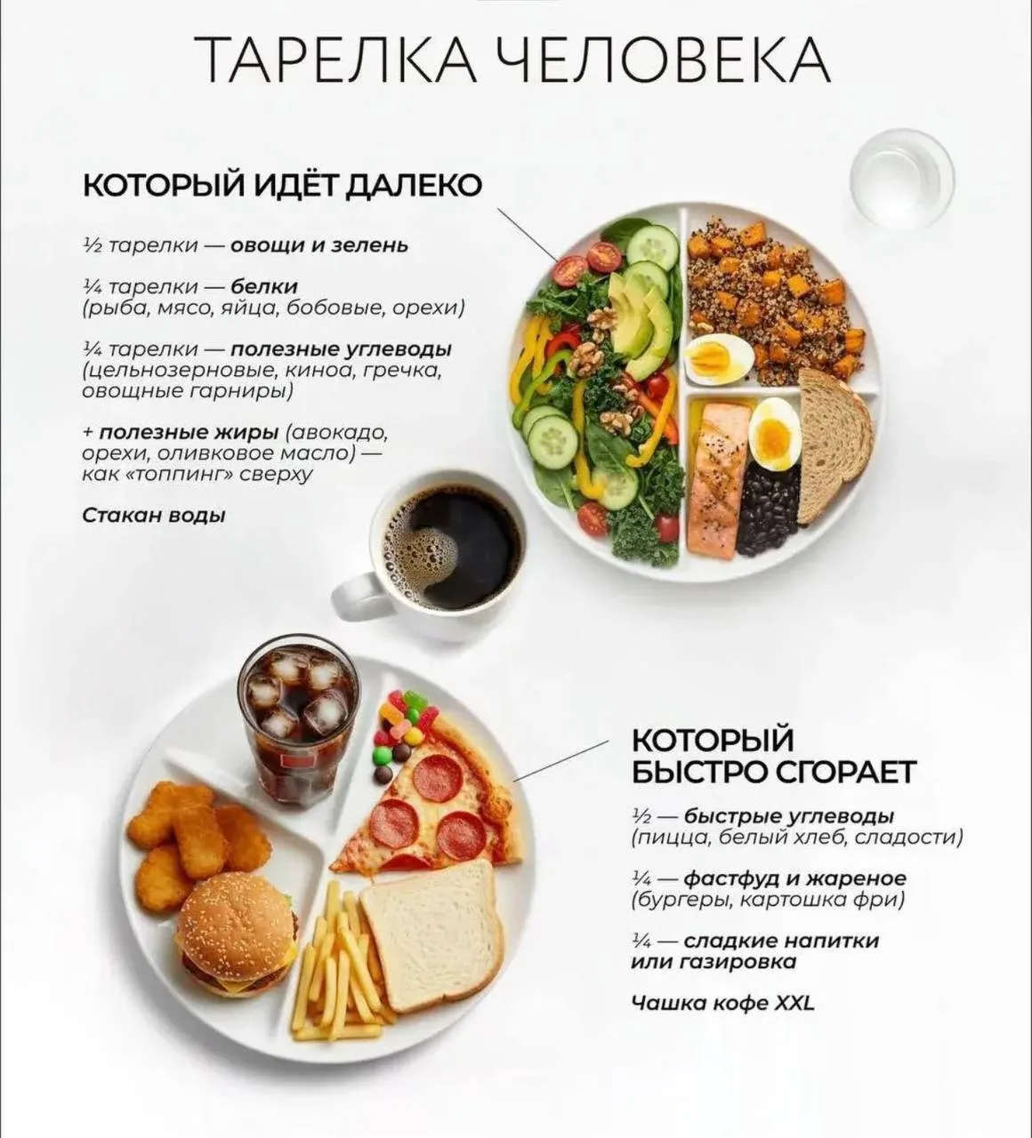 КАК СДЕЛАТЬ ЕДУ СВОИМ ЗАРЯДНЫМ УСТРОЙСТВОМ 🔋