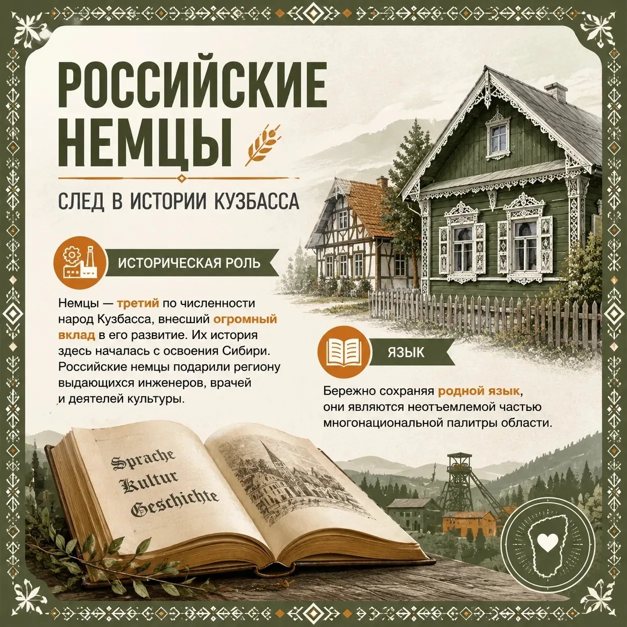 Рассказываем о народах нашей малой Родины.  «Сила России – внутри нас самих, она внутри нашего народ