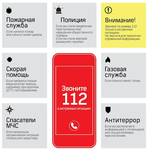 РАЗГОВОР С ОПЕРАТОРОМ СИСТЕМЫ-112
      Все знают, что в экстренном случае следует звонить по номеру