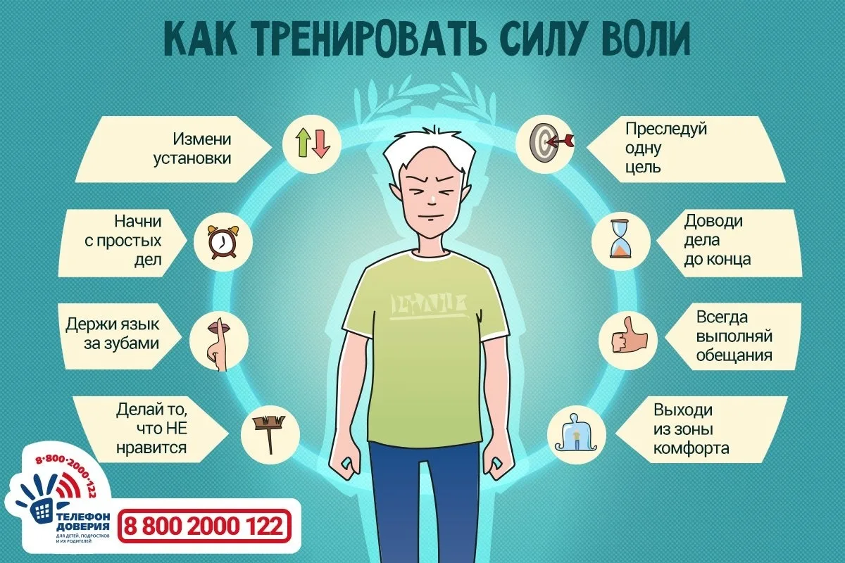 Очень важно вовремя сказать себе «нет», иначе можно нанести вред и себе, и окружающим. А также необх