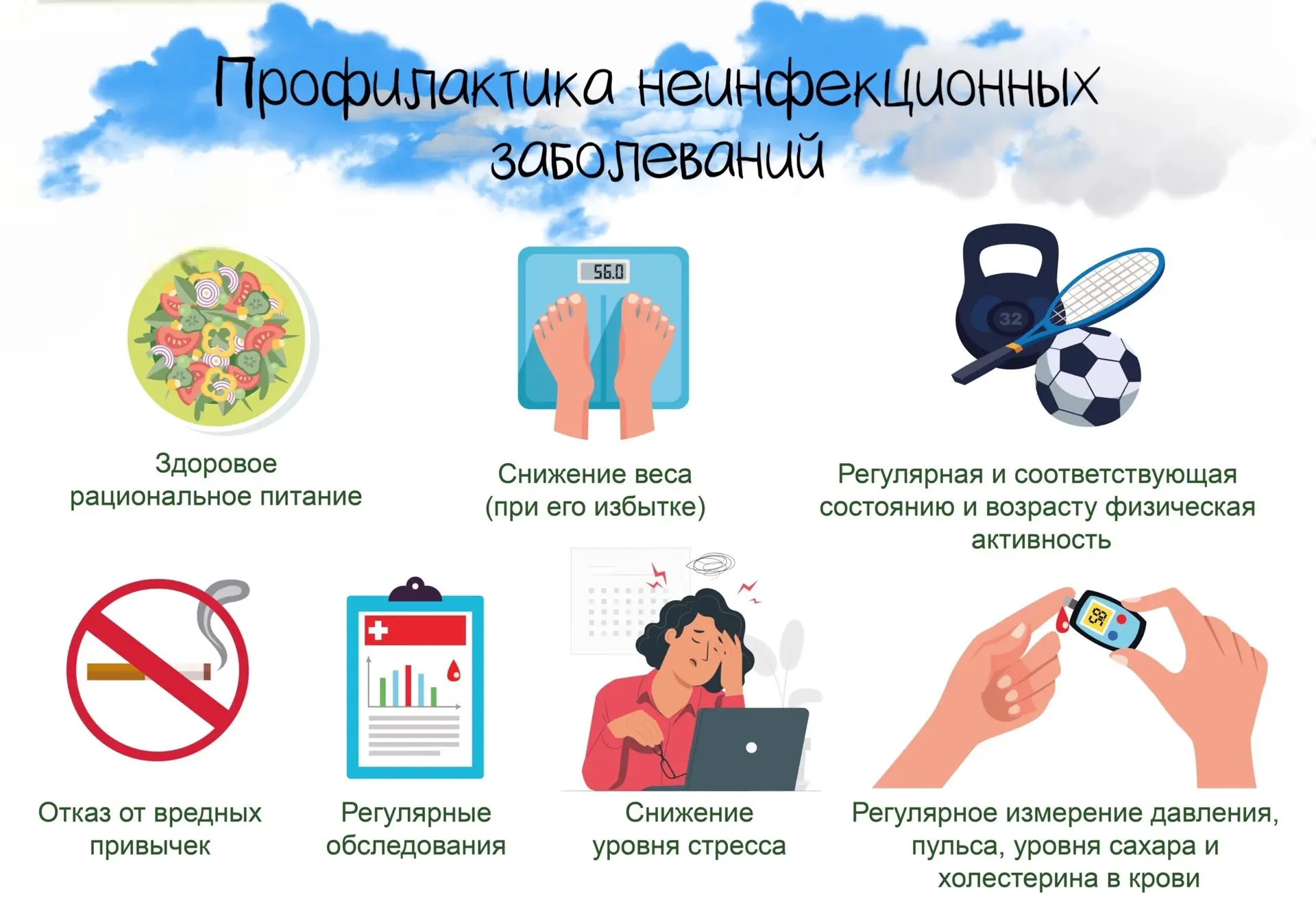 Забота о собственном здоровье — это не просто модный тренд, а осознанная необходимость в современном