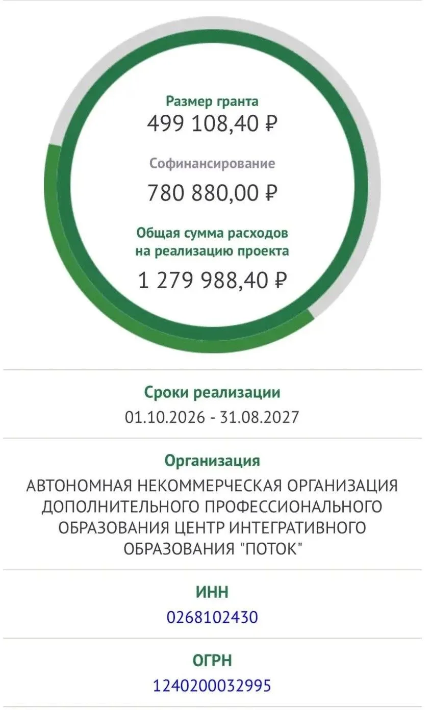 Проект с участием жительниц Караидельского района стал победителем конкурса мини-гранто...