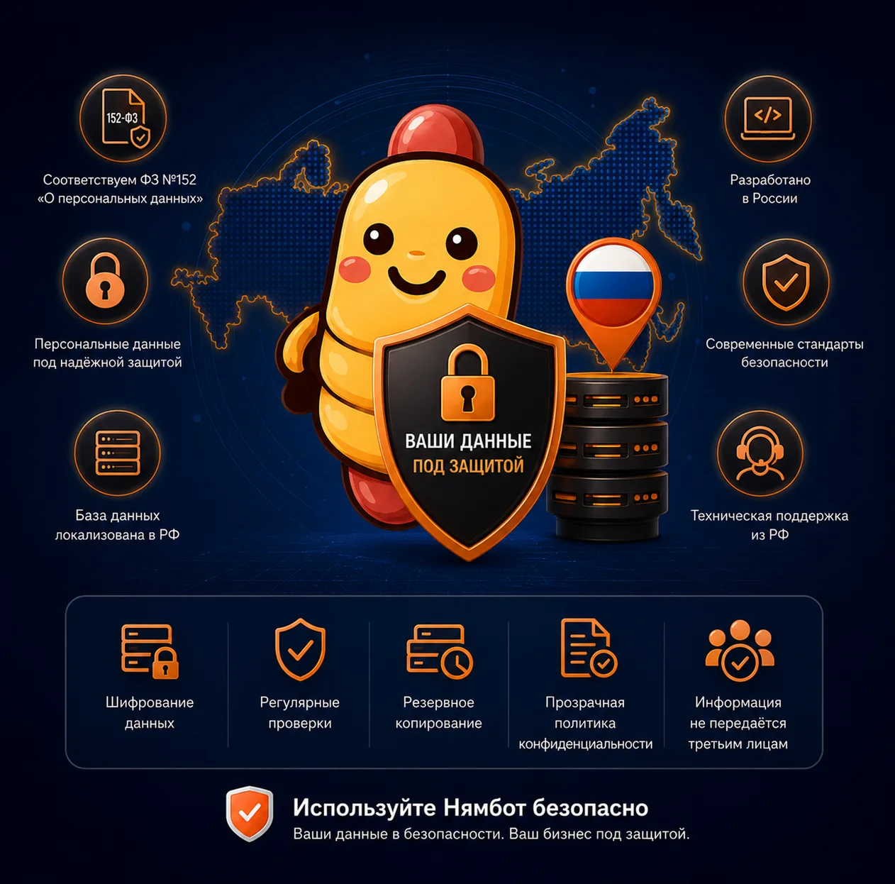 🔒 Данные твоих клиентов под защитой

В Нямботе безопасность — это не опция, а основа. База клиентов