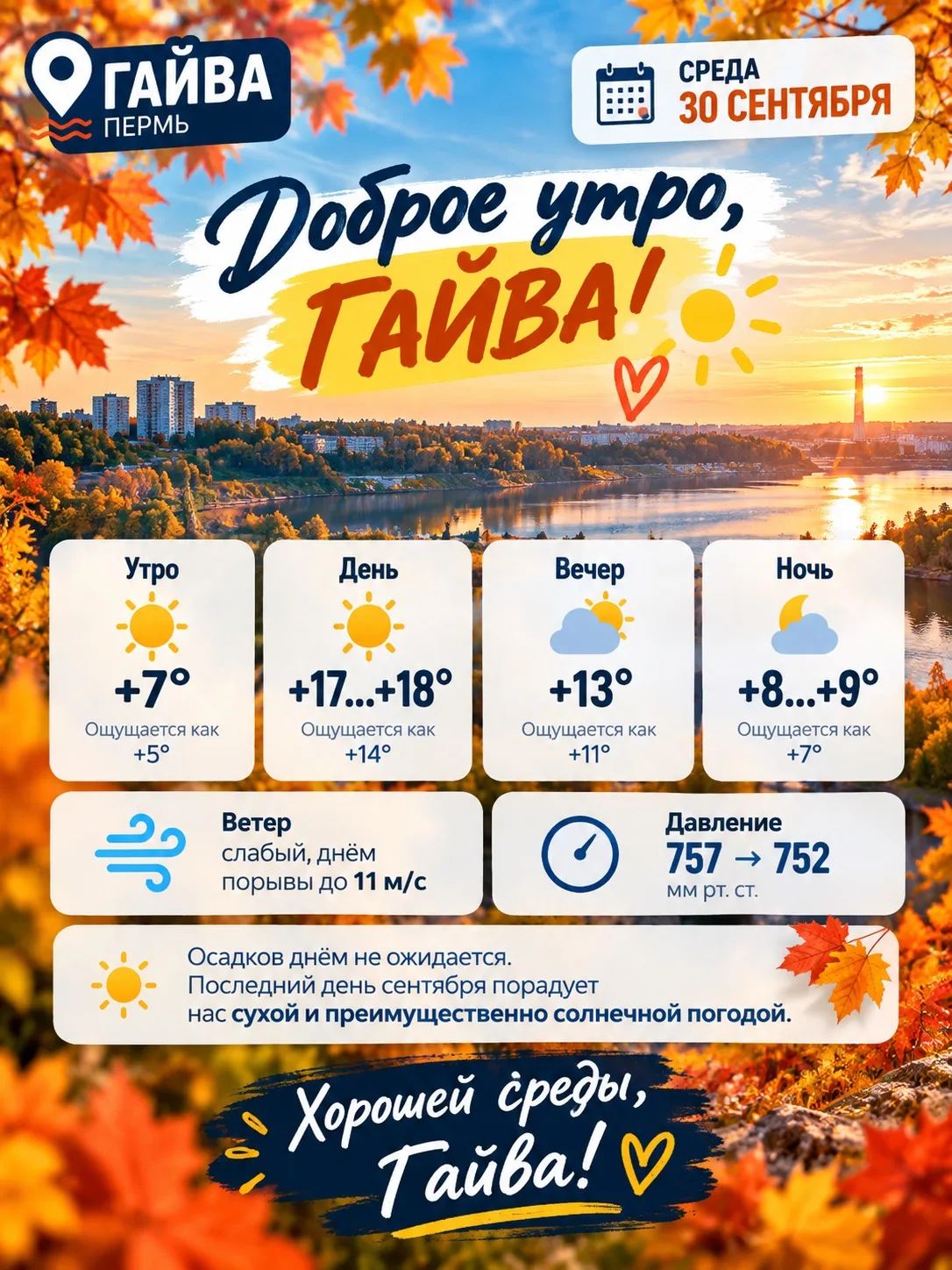 🌤 Доброе утро, Гайва! Погода на среду, 30 сентября
