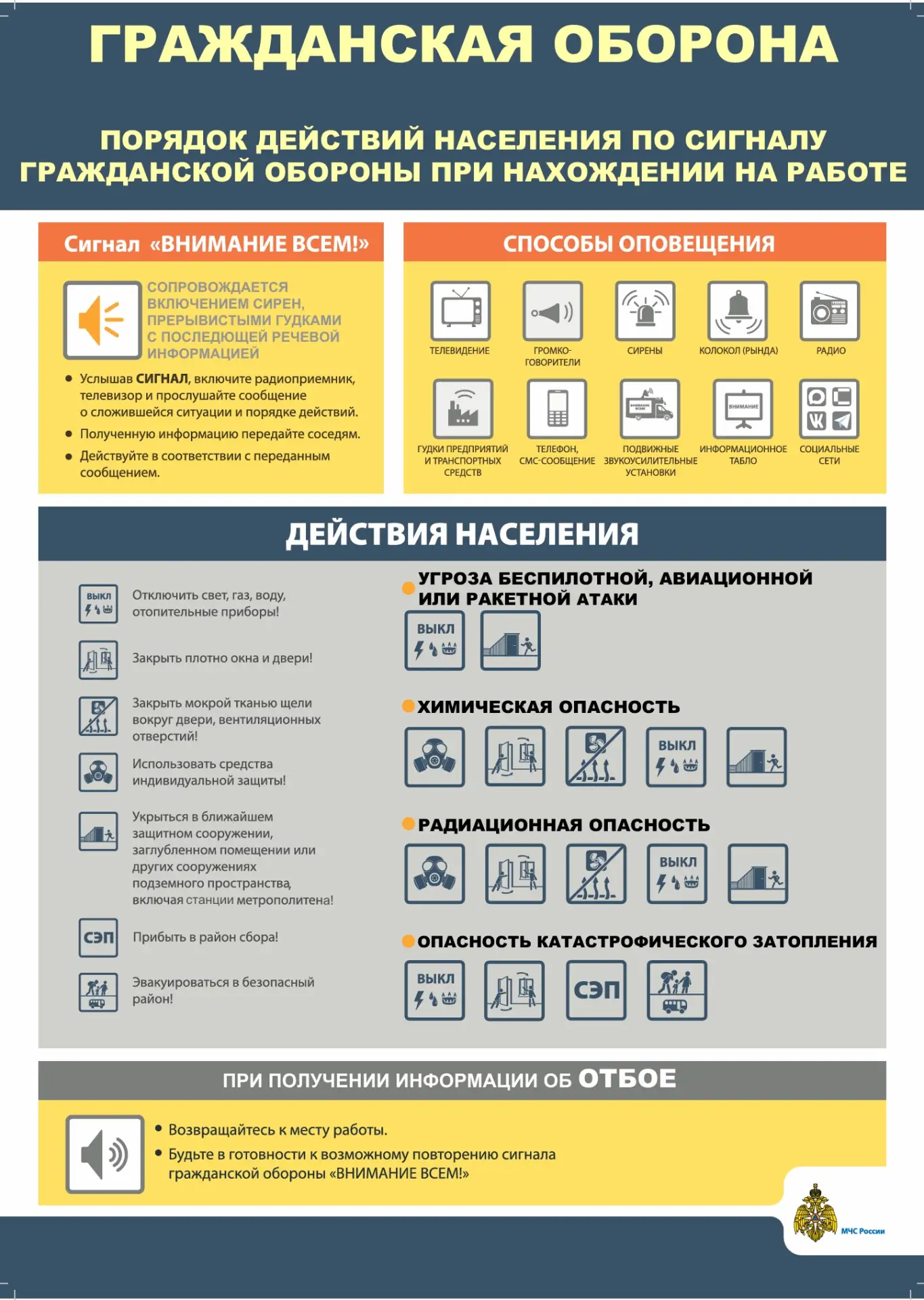 Порядок действий населения на работе