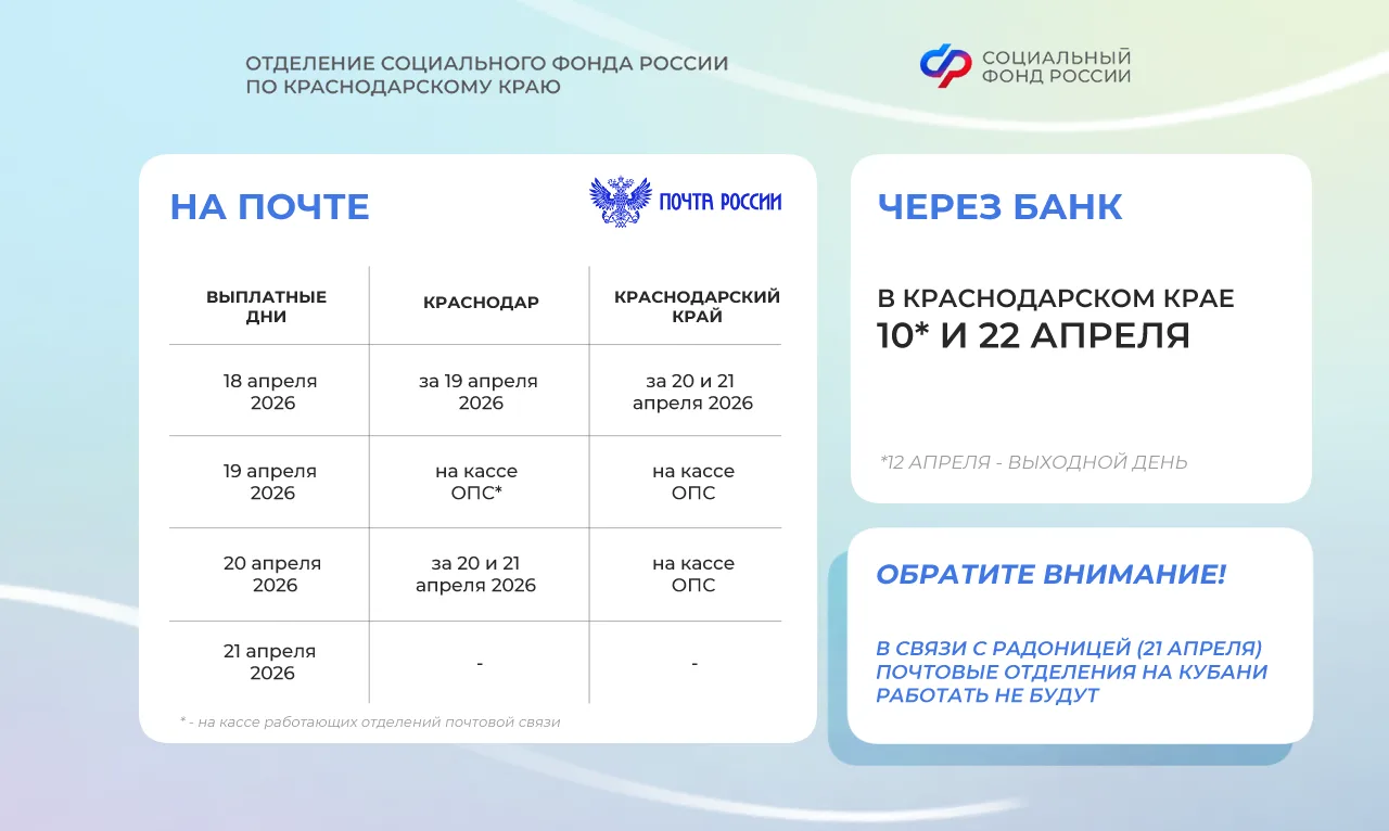 📆 График выплаты детских пособий и пенсий в Краснодарском крае на апрель  💳 Выплаты детских пособий 